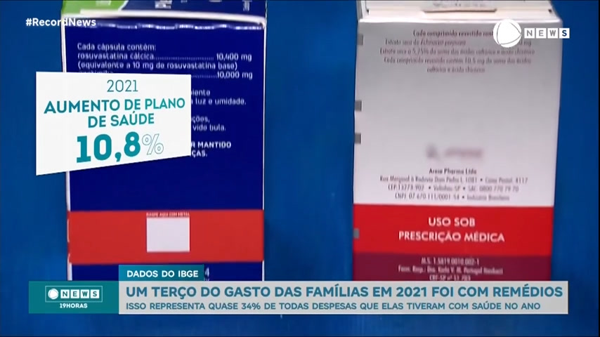 familias-brasileiras-gastaram-mais-de-r$-168-bilhoes-em-remedios-na-pandemia